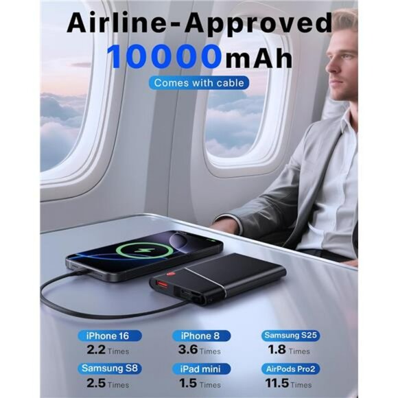 Portable Charger Power Bank 10000mAh Fast Charging USB C Slim Battery Pack - Picture 5 of 8